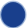 Participating projects & entities